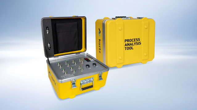 Hardware zum Prozess-Analyse-Tool