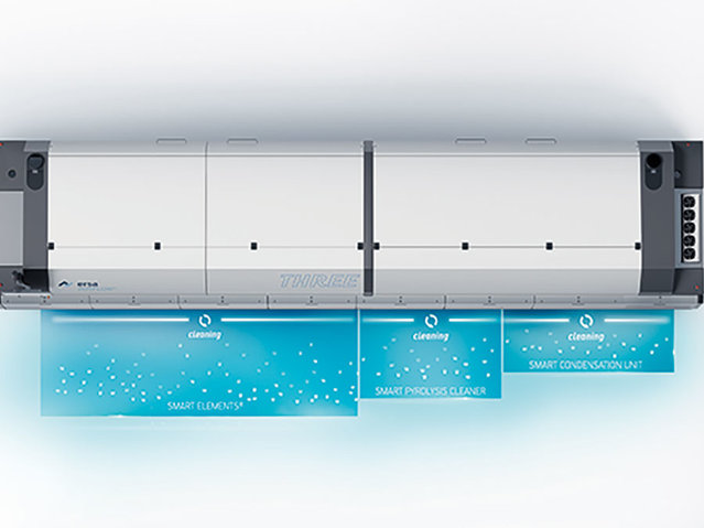 HOTFLOW THREE: höchste Maschinenverfügbarkeit durch das dreistufige SMART CLEANING System mit perfekter Zugänglichkeit zur Anlage