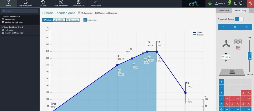 Prozessvisualisierung mit HRSoft 2 Software: Perfekte Temperaturprofile durch homogene Heizleistung der in 25 Zonen segmentierten Heizung