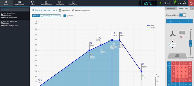 Der Screenshot zeigt, wie die Bedienplattform HRSoft 2 eine Prozessvisualisierung ermöglicht: mit der Anzeige der 25 IR-Matrixstrahler des Reworksystems HR 600 XL für segmentierte und abgestimmte Heizleistung Der Screenshot zeigt, wie die Bedienplattform HRSoft 2 eine Prozessvisualisierung ermöglicht: mit der Anzeige der 25 IR-Matrixstrahler des Reworksystems HR 600 XL für segmentierte und abgestimmte Heizleistung