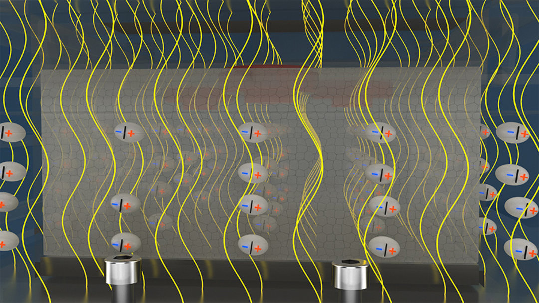 Hochspannung von bis zu 10.000 V bei einer Frequenz von 27,12 MHz regt Polymerketten zu Schwingungen an, so dass sich Schaumperlen von innen nach außen erwärmen