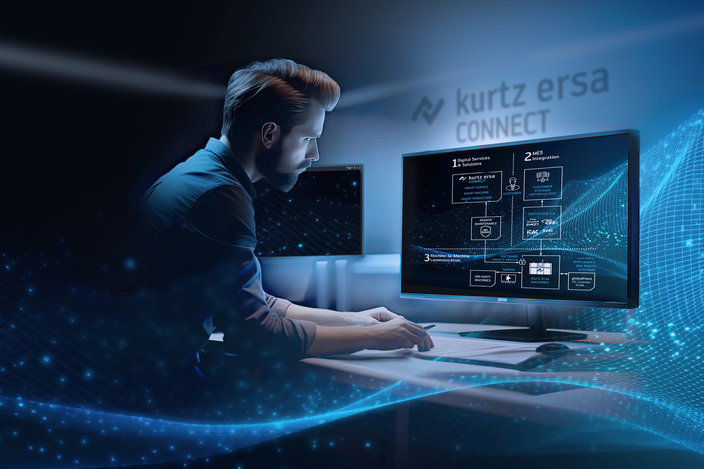 Kurtz Ersa CONNECT - Digitale Services & Lösungen, MES-Integration, Maschine-zu-Maschine Kommunikation Kurtz Ersa CONNECT - Digitale Services & Lösungen, MES-Integration, Maschine-zu-Maschine Kommunikation