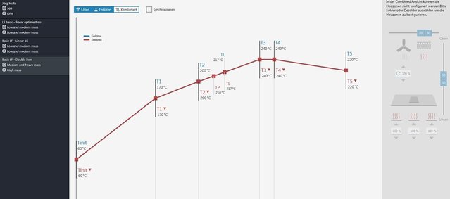 Die Bediensoftware HR-Soft 2 erleichtert das Handling erheblich: Im Bild sind die Profilauswahl und Start der fünf geführten Prozessschritte zu sehen Die Bediensoftware HR-Soft 2 erleichtert das Handling erheblich: Im Bild sind die Profilauswahl und Start der fünf geführten Prozessschritte zu sehen