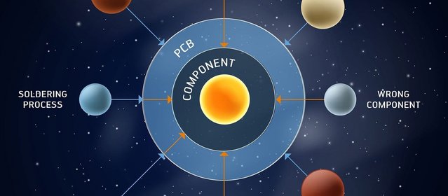 Rework-Universum: Einflussfaktoren auf die ideale Lötverbindung von Leiterplatte und Bauteil Rework-Universum: Einflussfaktoren auf die ideale Lötverbindung von Leiterplatte und Bauteil